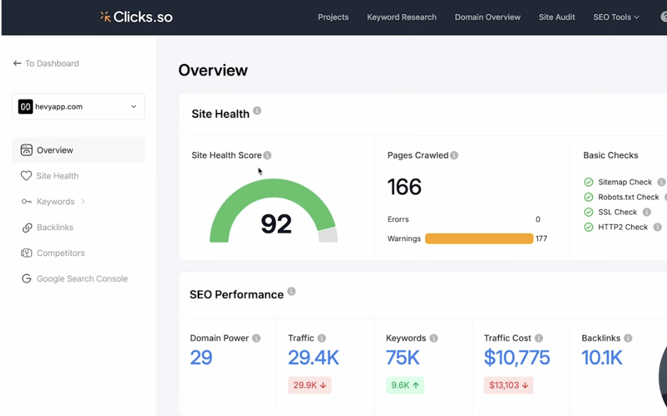 Clicks 2.0 Is a Game-Changer for SEO Professionals