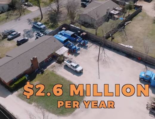 Tree Service Growth And Operational Insights