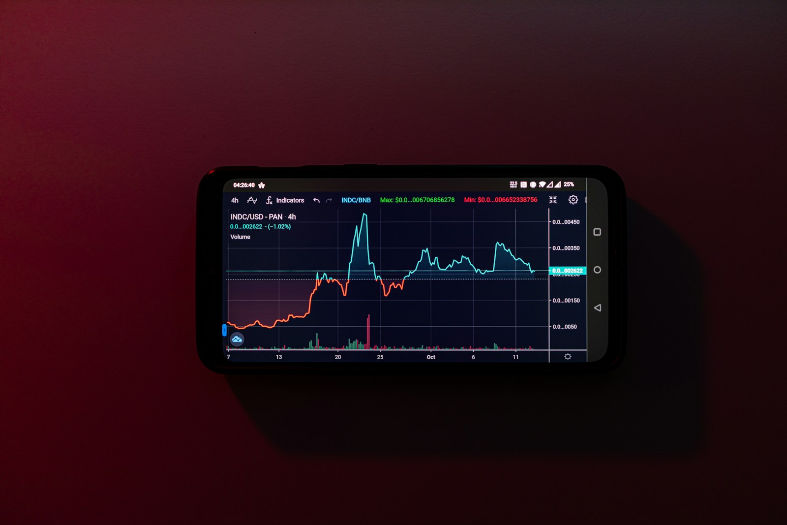 New Crypto Venture "The Ether Machine" Plans Major Ethereum Holdings