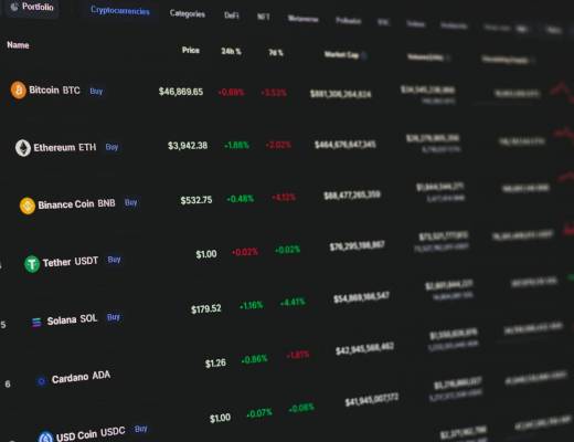 Top Stocks Making Major Moves in Premarket Trading