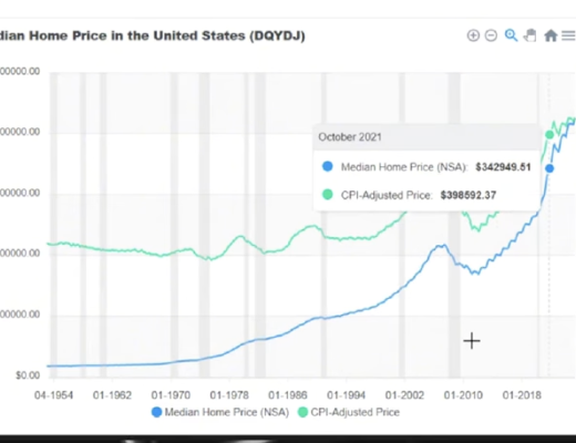 Wall Street Might Be Your Biggest Financial Gamble