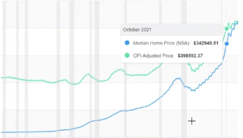 Wall Street Might Be Your Biggest Financial Gamble