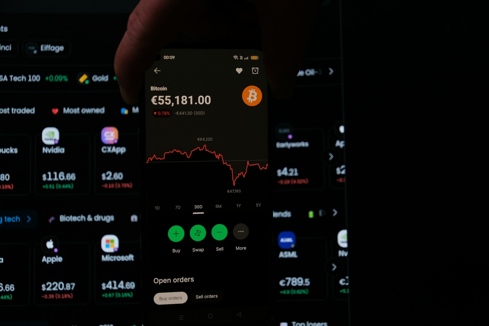 Top Low-Risk Accounts Offer Returns Up To 5% This Week