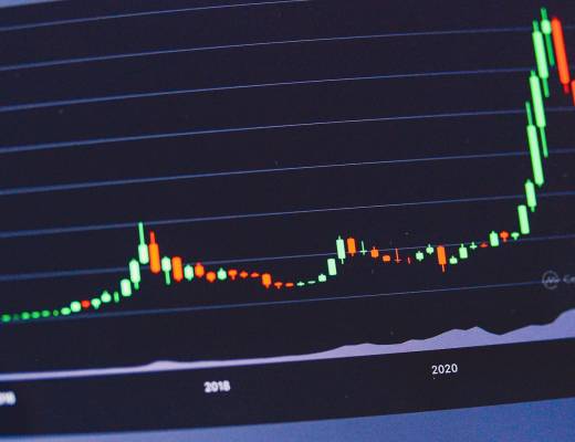 US Bill Targets Chinese Land Purchases as Stock Hits Record High