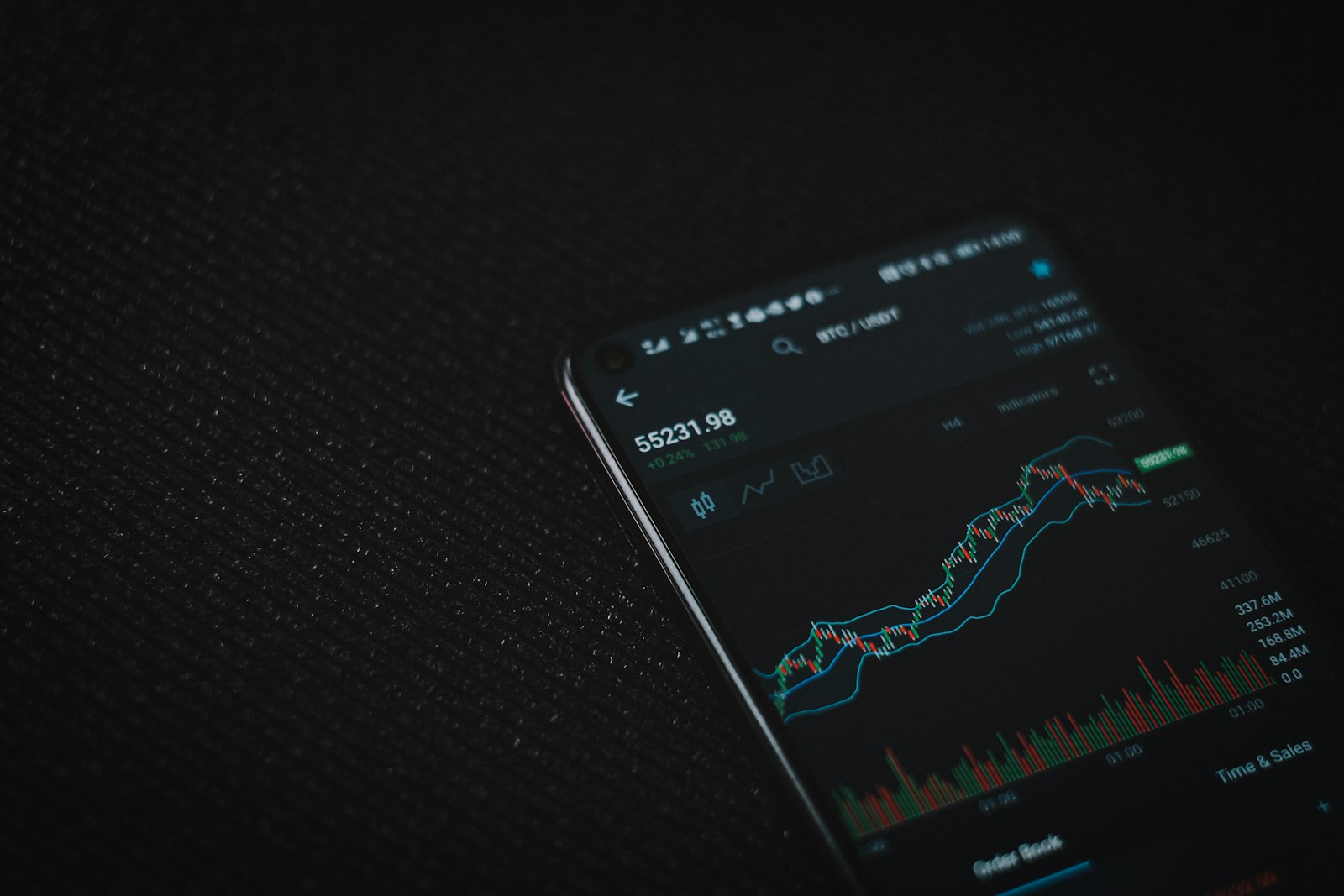 US Crypto Usage Remains Limited Despite Market Growth