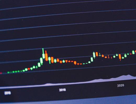 US Stocks Flat at Midday Amid Quiet Trading Session