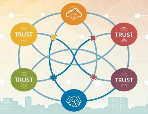building trust before advertising brand first