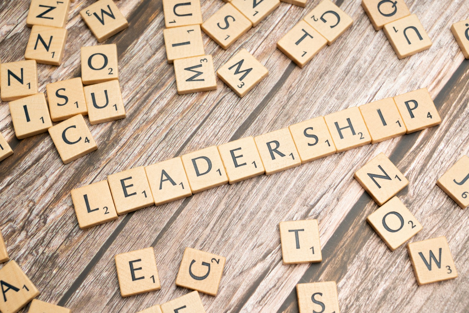 Adaptive Leadership