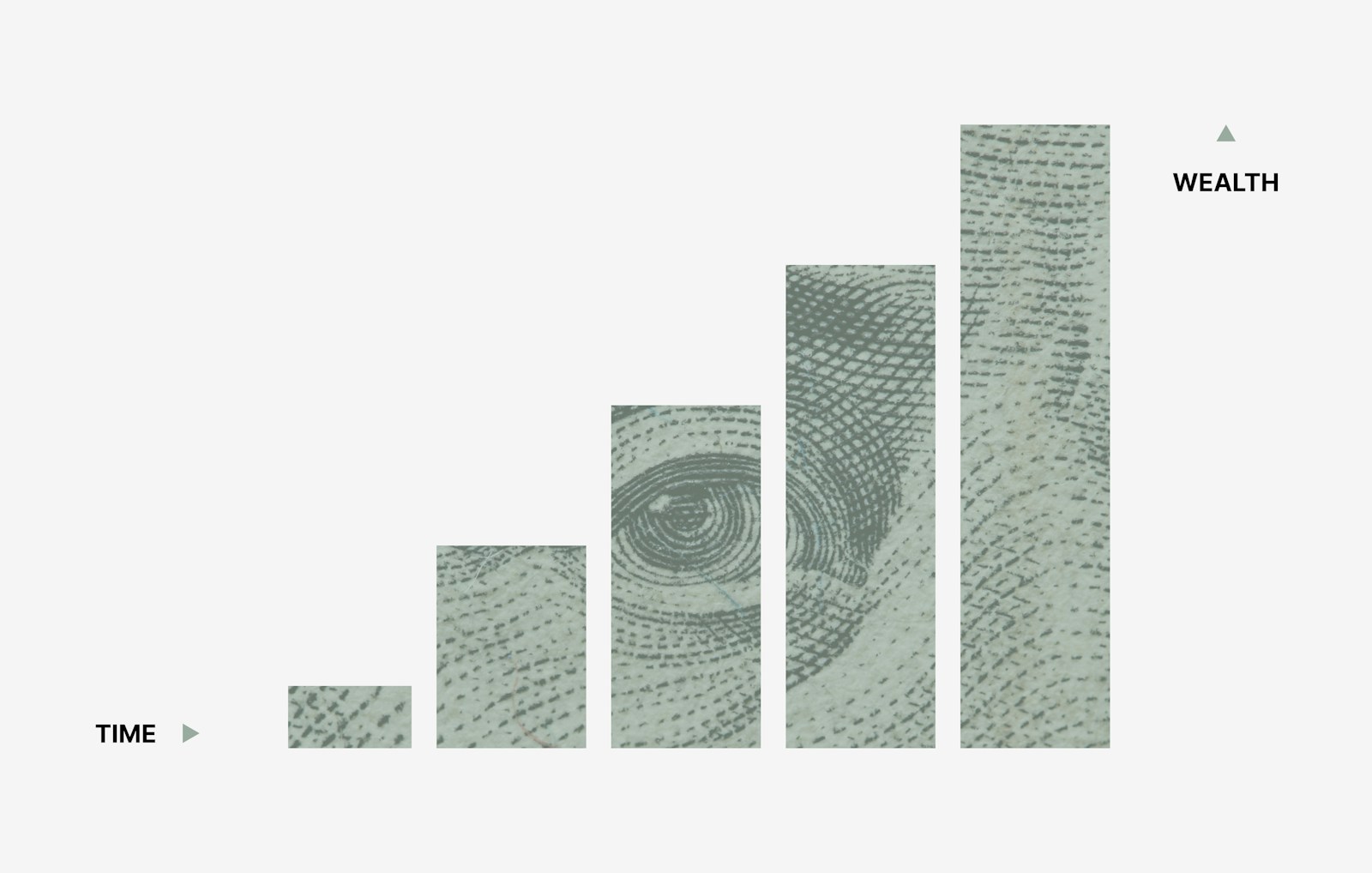 build wealth
