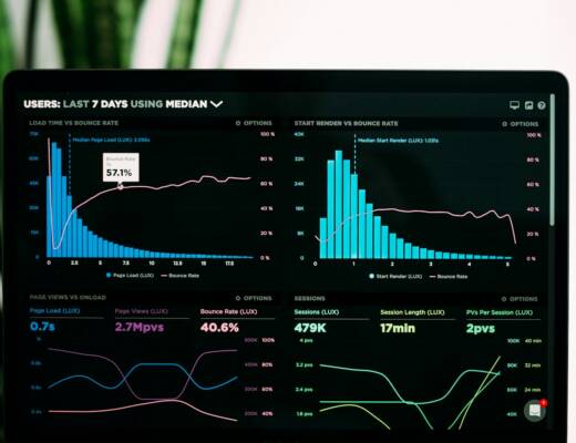 essential startup metrics