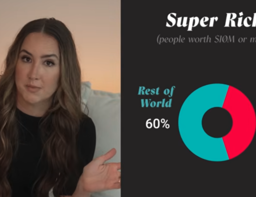 Image of Codie Sanchez YouTube channel host speaking about wealth; Stop Imitating Wealth