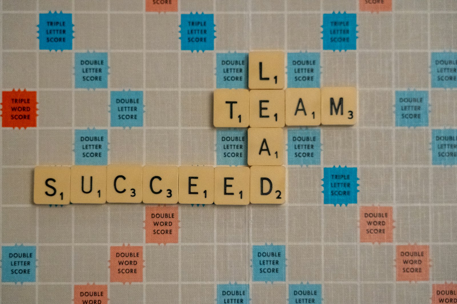 scrabbled scrabble tiles with words on them, saying "Lead" "Team" and "Succeed"; time investments return clarity