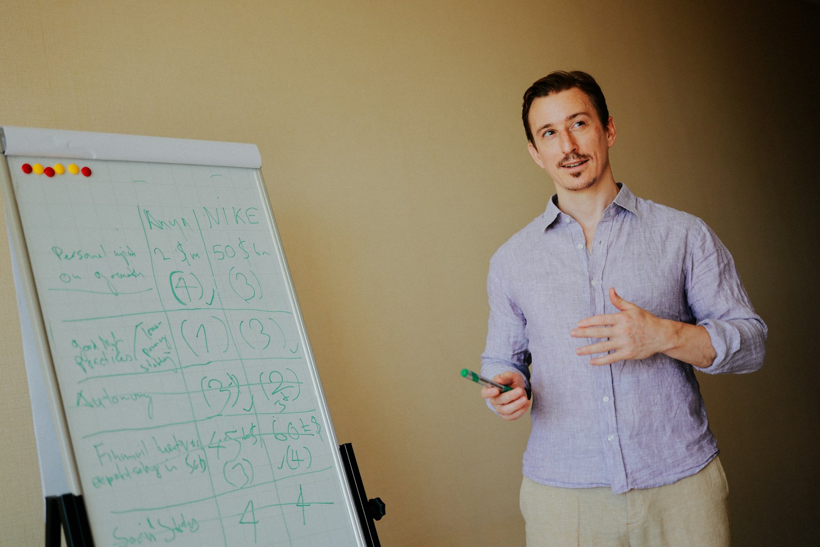 Man presenting near a whiteboard with notes; evolving faster than growth