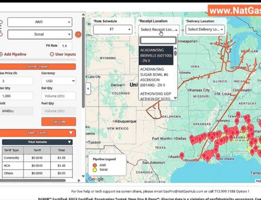 NatGasHub.com